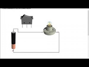 funcionamiento de un conmutador