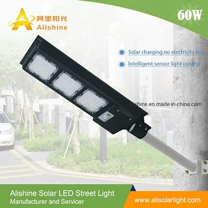 [Hot Item] Energy Saving Lamp, Solar LED Outdoor Light, LED Solar. Solar Lamp Garden