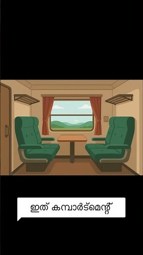 Coach Compartment Bogie😎 #train #michel&harry