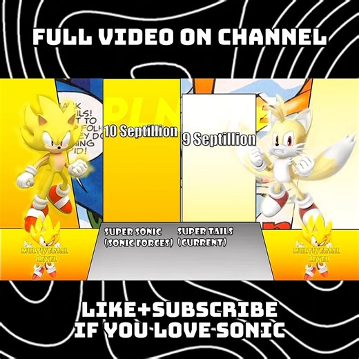 Sonic Vs Tails Power Levels 🔥#sonic #shorts