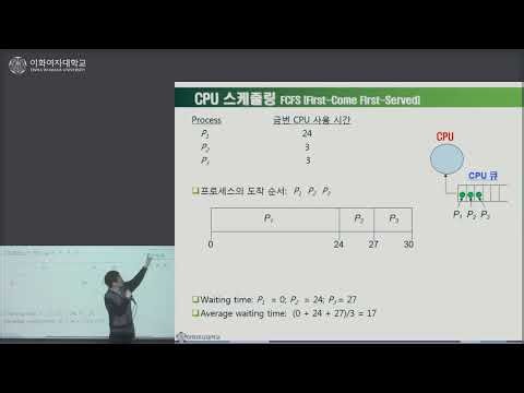 [운영체제] 02. 운영체제 개요 2 - 반효경 (이화여대, 2017)