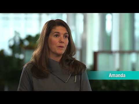 Mayo Clinic Wellness Coach Training Program: Participant Experiences