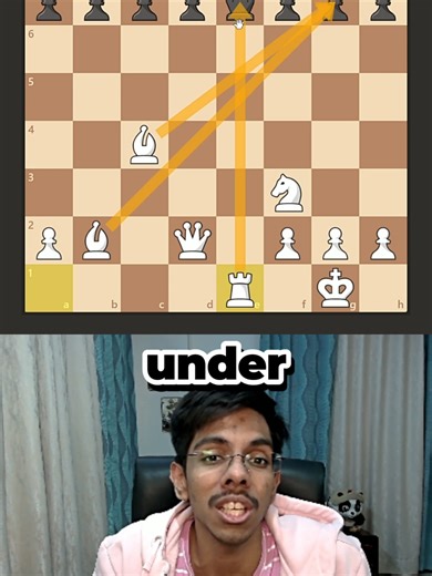 Violent Danish Gambit Chess Opening Explained