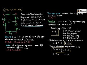 Circuit Elements in Network Theory: Resistor, Inductor, Capacitor, Node, and Branch Explained
