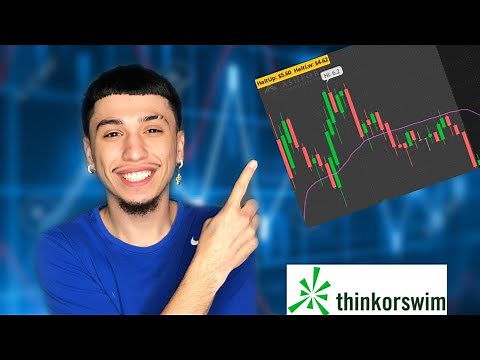 LULD Type Indicator For ThinkorSwim (Halt Indicator)