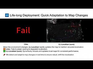 LL-Localizer: A Life-Long Localization System based on Dynamic i-Octree