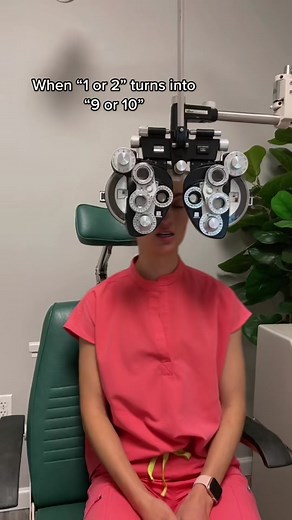 Importance of Regular Eye Exams