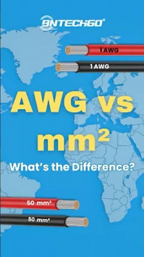 AWG vs mm² — What’s the Difference? 🤔