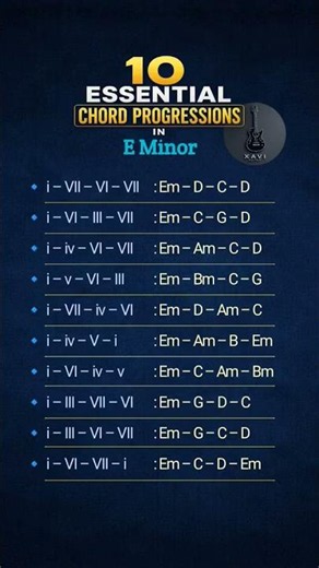 10 Essential Chord Progressions in E Minor 🎸 #xaviguitar