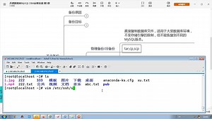 [213]--01-SQL数据备份管理