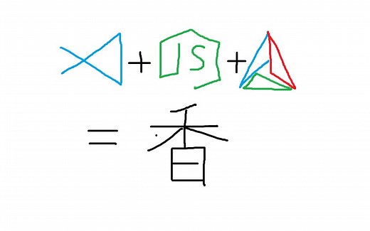 【VSCode】跨平台一步到位 VSCode C++ 开发环境配置