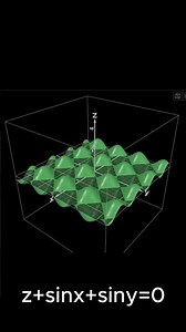 Visualize Waves in 3D !