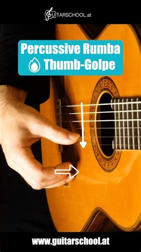 The Art of Rumba Flamenca Guitar: A Strumming Masterclass