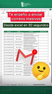 Envía correos masivos desde Excel con este truco de 30 segundos.🧐📌 #excel #exceltips #exceltutorial | FAE - Formación Académica Excel