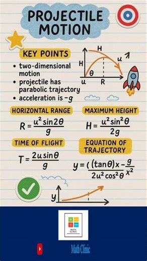 Projectile Motion | Math Clinic