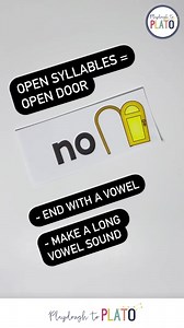 Teaching students about different syllable types helps them later when they come across long, complex words and need to figure out how to sound them out. https://youtube.com/shorts/5mey1xn1VXA?feature=share Open and closed syllables are the two most common types so it’s especially important that students have a rock-solid understanding of them and this handy visual makes it really click…. Open syllables have an open door so they end with a vowel and make a long vowel sound. But the minute that w