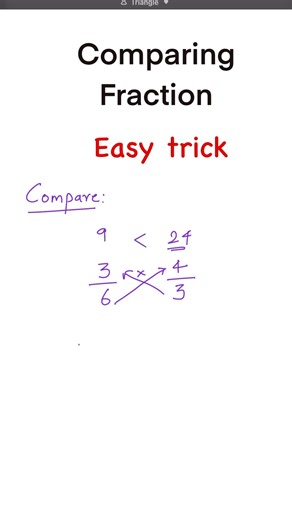 Comparing fraction #fraction #comparingfraction