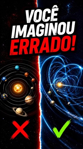 COMO o SISTEMA SOLAR viaja pela galáxia?
