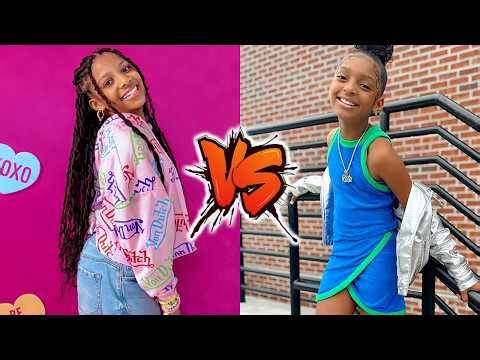 Lil Raspberry VS Kota Cake Transformation 2026 🌟 From Baby To Now