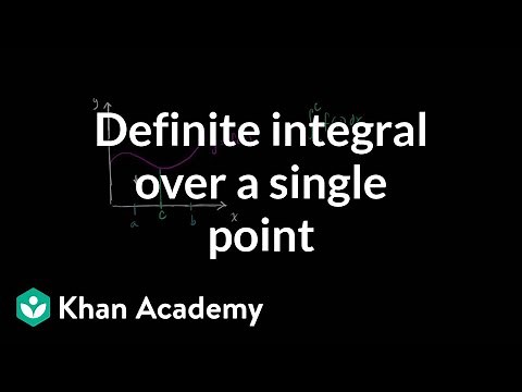 Definite integral over a single point | AP Calculus AB | Khan Academy