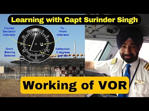 VOR & ITS WORKING | REFERENCE & VARIABLE SIGNAL | #dgcaexams #pilot #pilottraining #airline