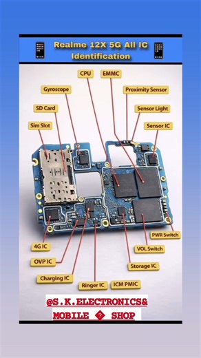 ALL Mobile problem solution zone here Hardware and software sarvice