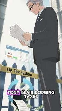 The Pandora Papers Explained in 60 Seconds #pandora #pandorapapers