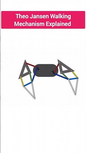 Theo Jansen Walking Mechanism Explained