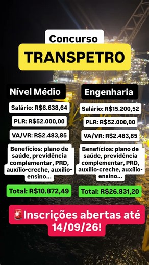 Concurso da Transpetro: nível médio vs. nível superior