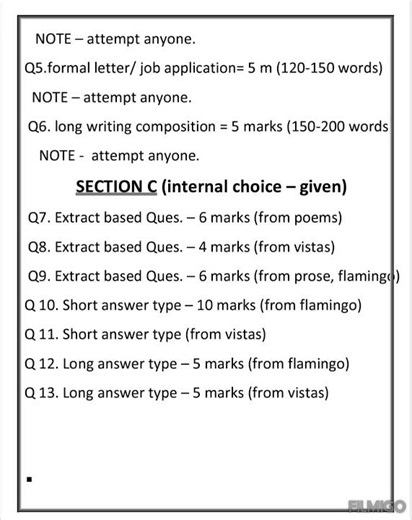 Class 12 cbse question paper blue print