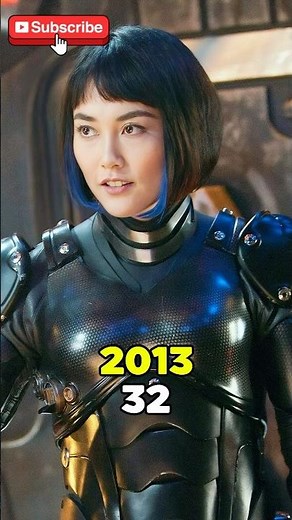 Pacific Rim (2013) Cast – Then and Now (2025)