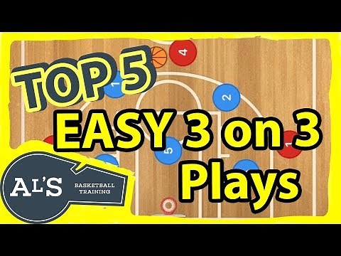 Best EASY 3 on 3 Basketball Plays For Kids