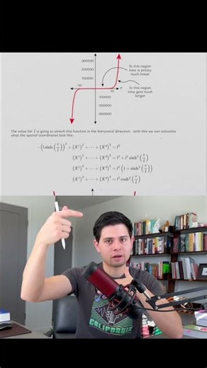 The Conceptual Difference Between de-Sitter and anti de-Sitter Spaces!