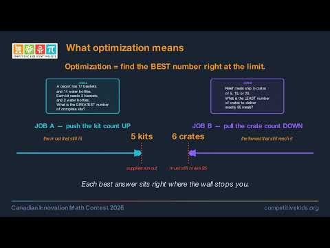 Greatest or Least? How to Spot an Optimization Problem