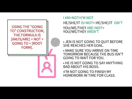 Grammar Tutorial - Simple Future