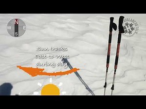 A Shadow as a Compass - great for the summer too!