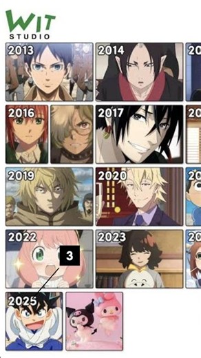 Top 5 best Animation studio🤔 #anime #naruto