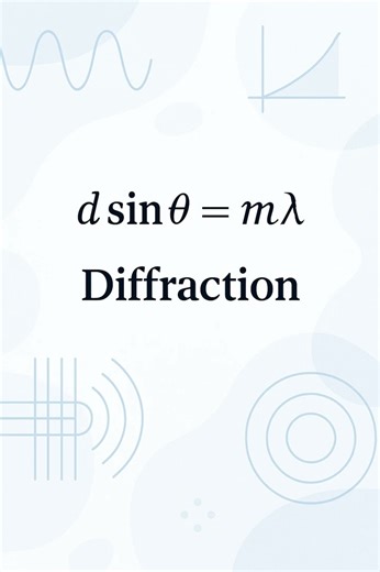 Diffraction Explained! 🔬 #Shorts