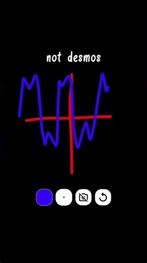 NOT desmos #filter #ispy #desmos