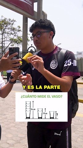 Problema de Matemáticas: ¿Cuánto mide el vaso?