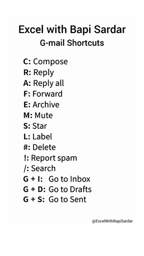 Boost your productivity with Gmail Shortcut Keys! ✉️⚡#Gmail #GmailTips #GmailShortcuts #EmailTips