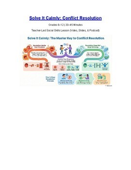 Conflict Resolution | Social Skills Lesson | Grades 6–12