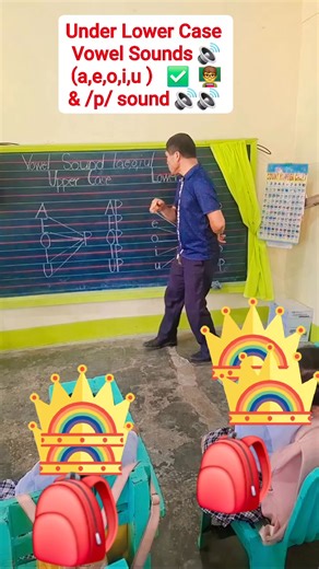 Vowel sounds & consonant sound /p/. | Jeth Garzon Ectin