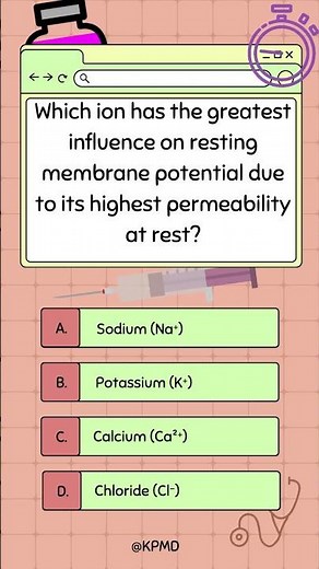 The Ion That Sets the Resting Membrane Potential! – Medical Must Knows Physiology Test #1