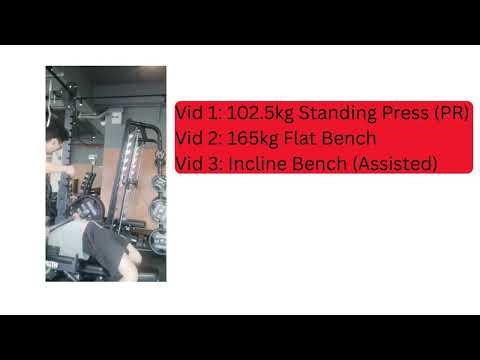 Daily Max Bench, Incline, Standing Press (20th March 2026)