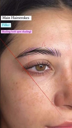 NANO BROWS STEP BY STEP. Eyebrows tutorial