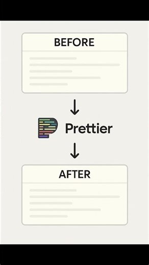 Prettier🟦 #VS Code Extension💻🧑‍💻