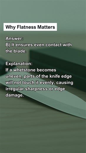 Why Flatness Matters