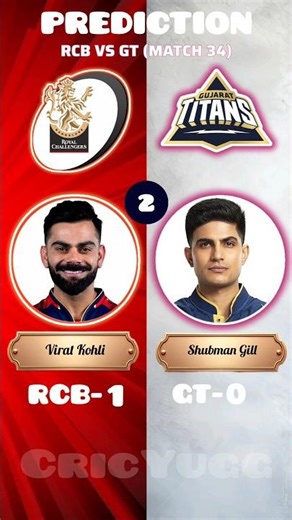 Match 34 RCB vs GT Prediction Playing 11 2026 | IPL 2026 #ipl #gt #rcb #shorts #rcbvsgt