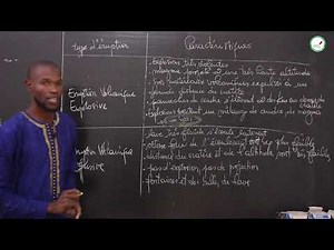 Course - Fourth - SVT: Volcanism / Suite 2 / M. DIALLO